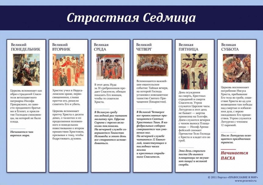 18 — 23 апреля 2022 года Страстная седмица.